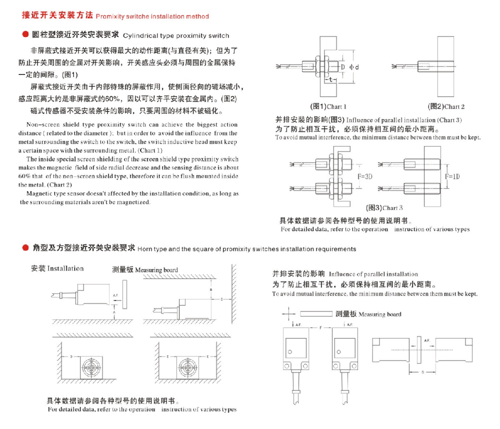 接近開(kāi)關(guān)安裝方法