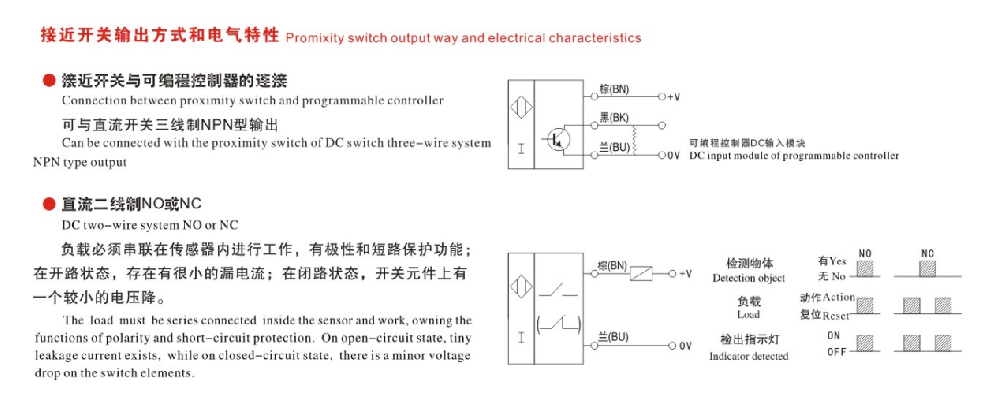接近開(kāi)關(guān)輸出方式和電氣特性